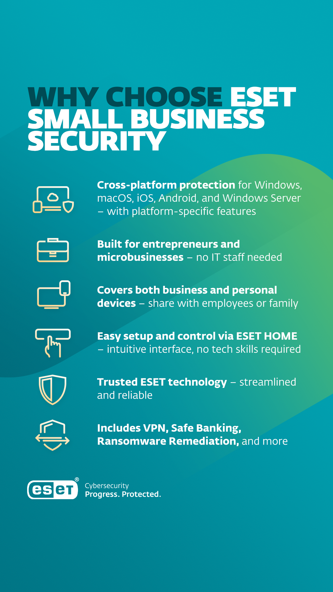ESET Small Business Security marketing graphic